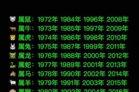 1973年屬牛|1973年属牛是什么命，73年出生五行属什么